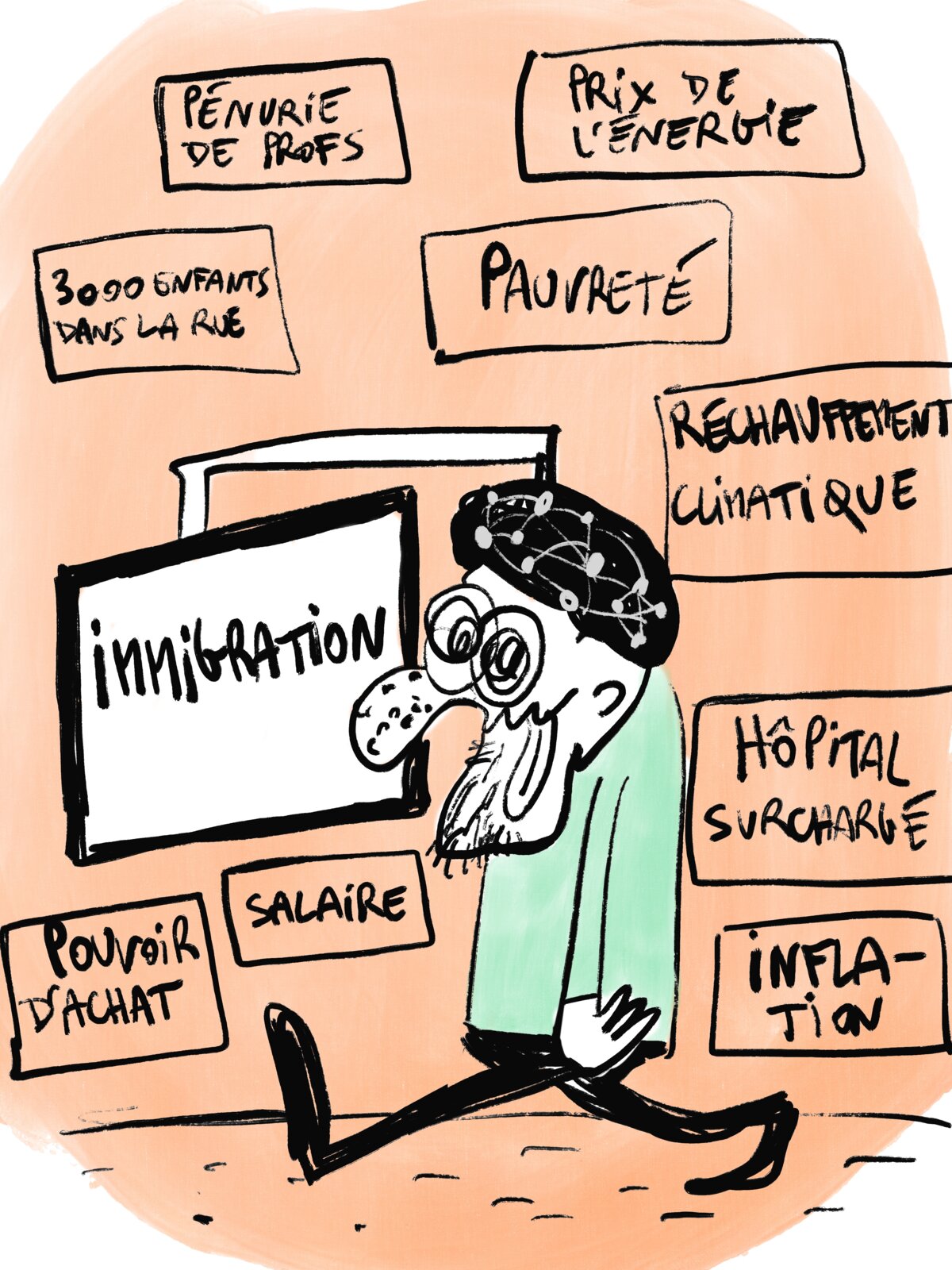 Illustration 1