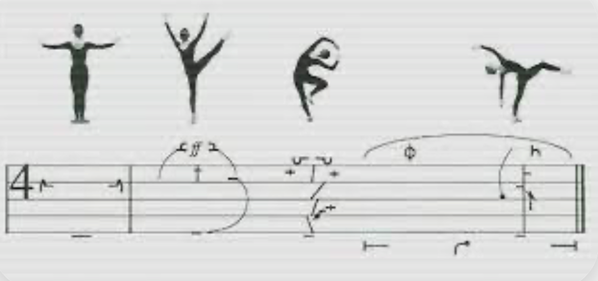 Illustration 1
