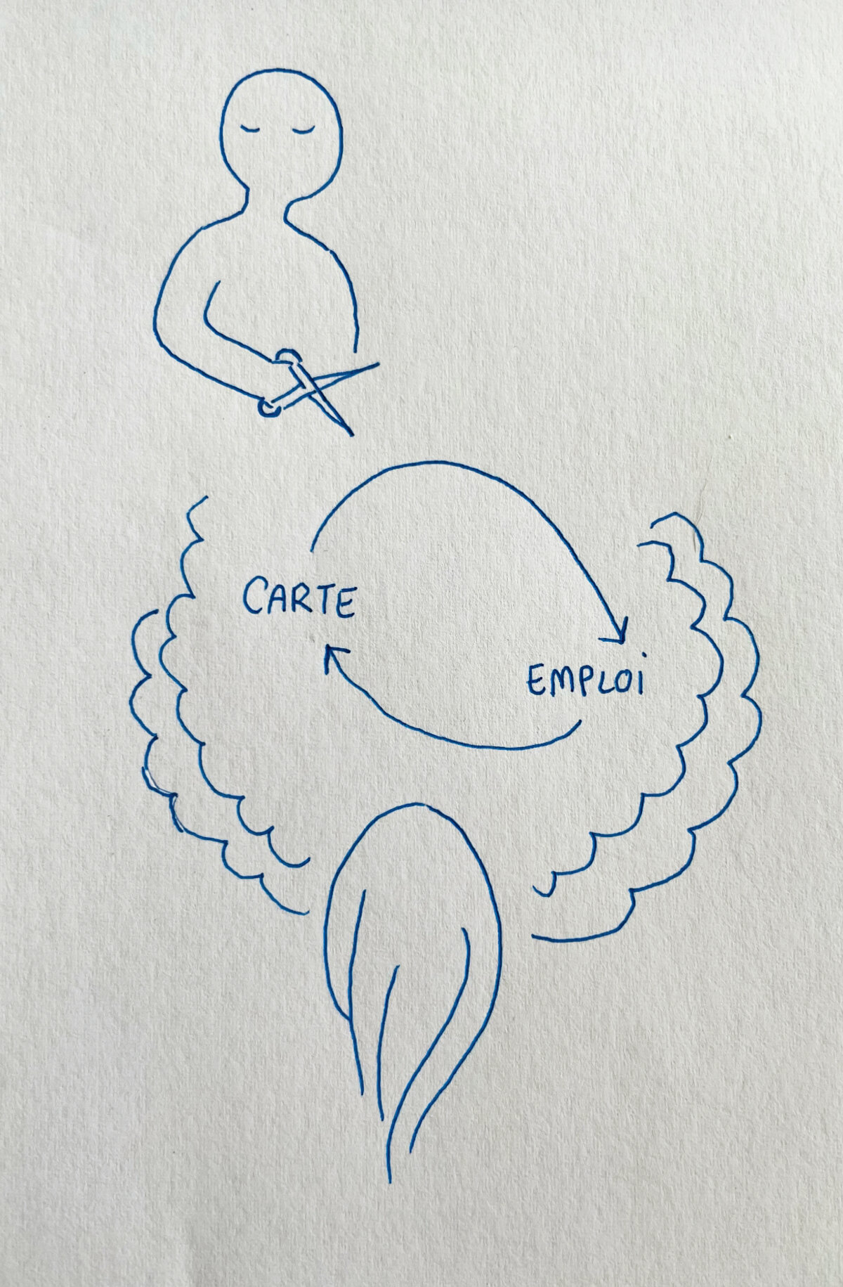 Illustration 1