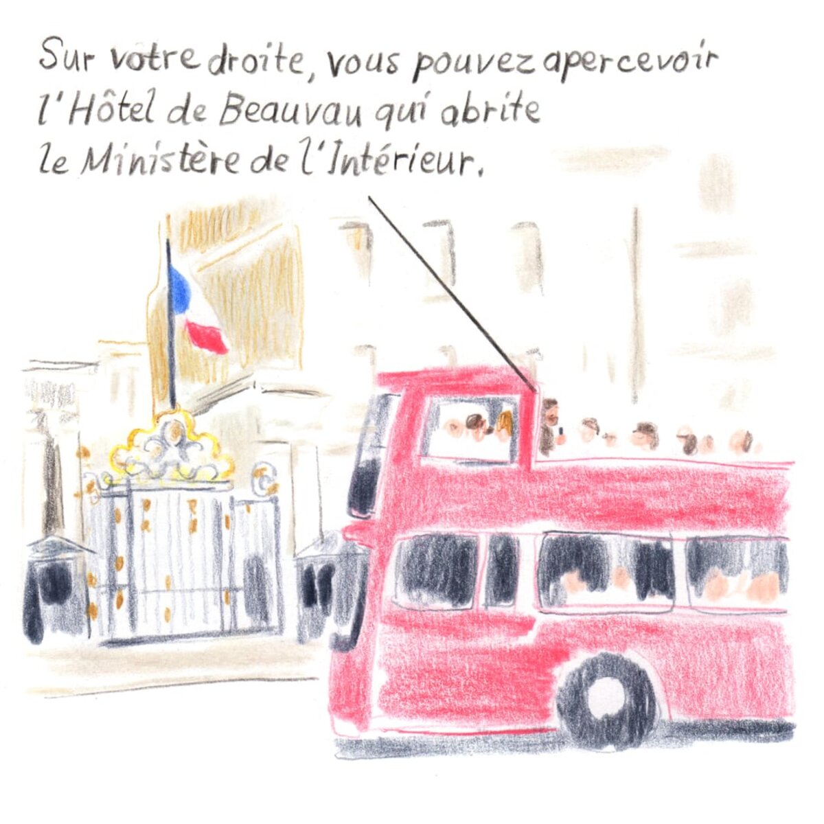 Illustration 1