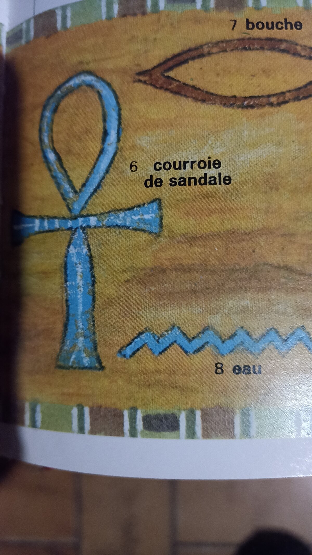 Illustration 1