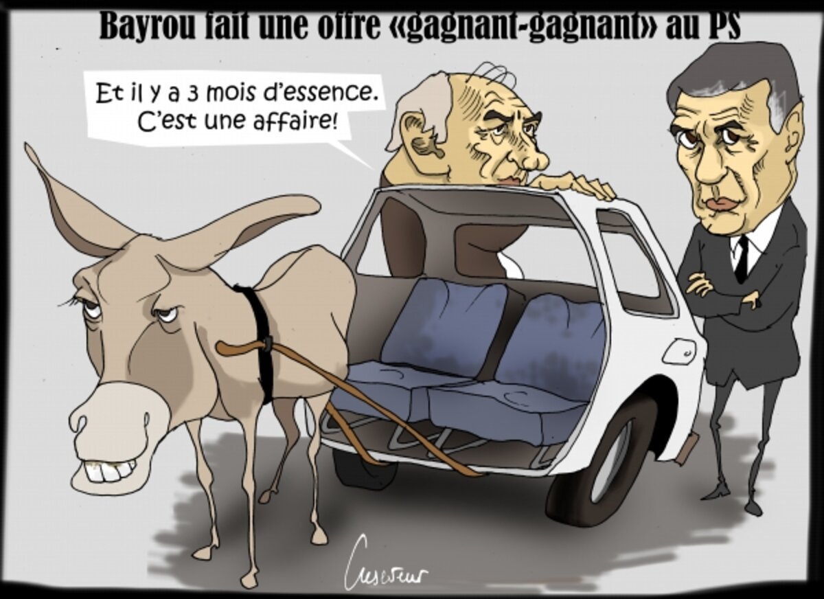 Illustration 1