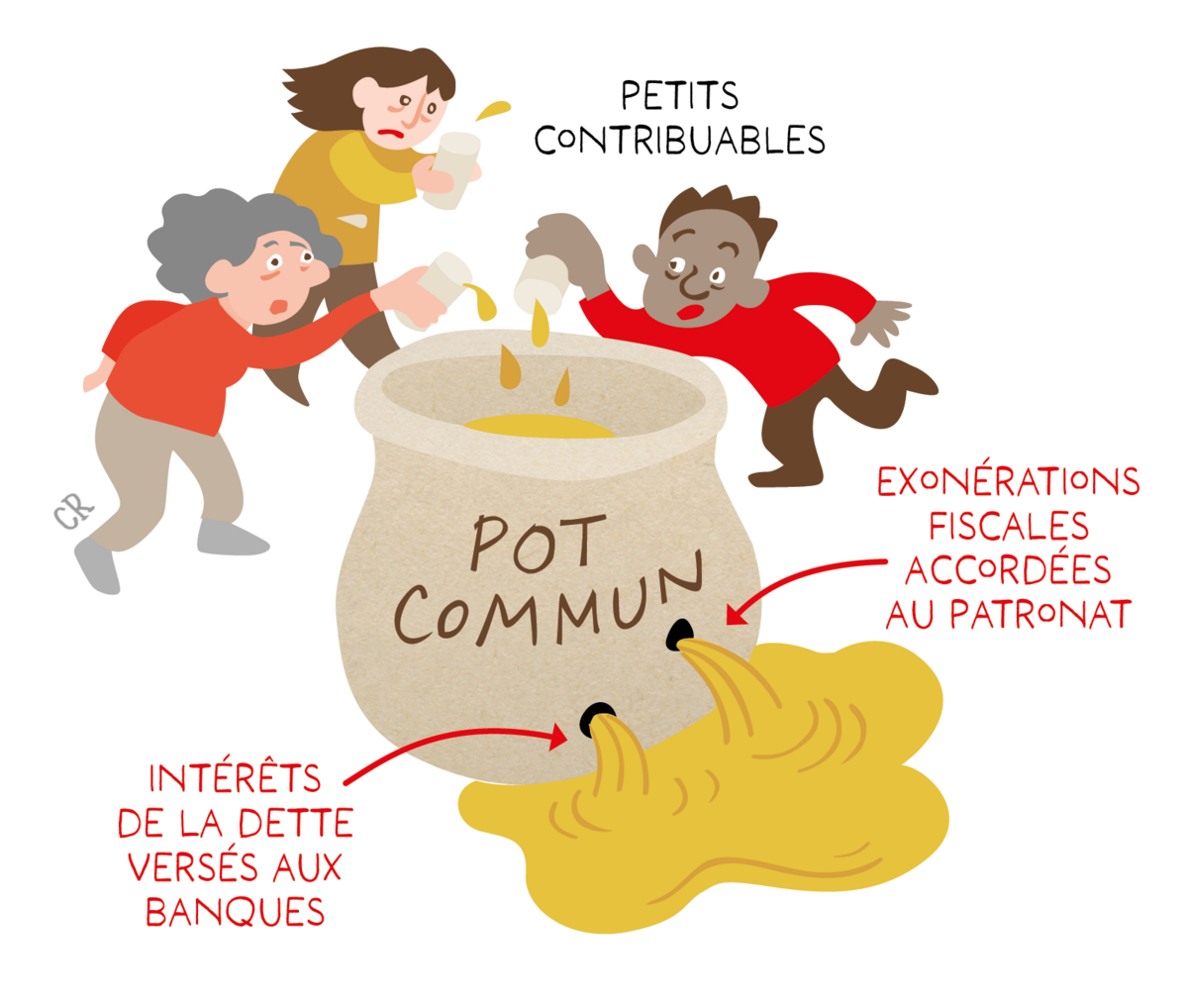 Illustration 1