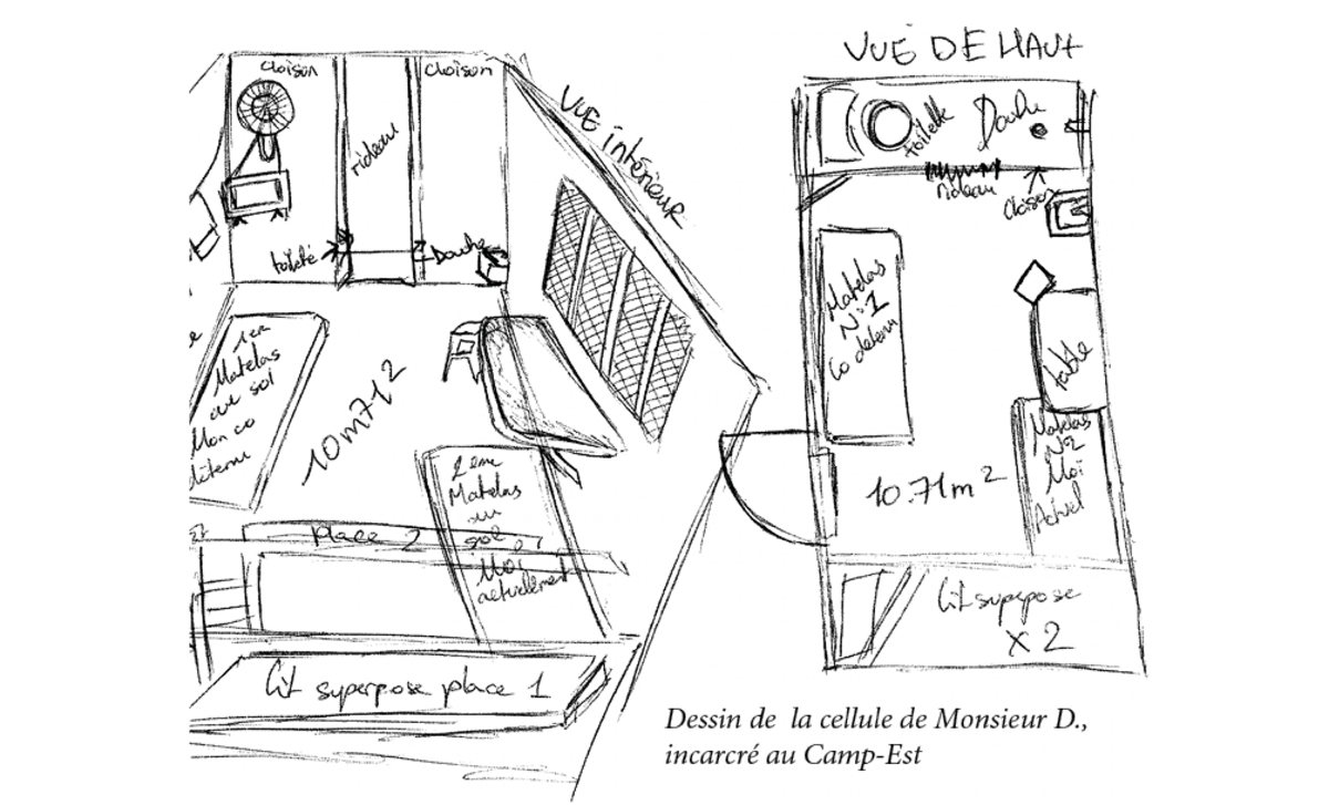 Illustration 1