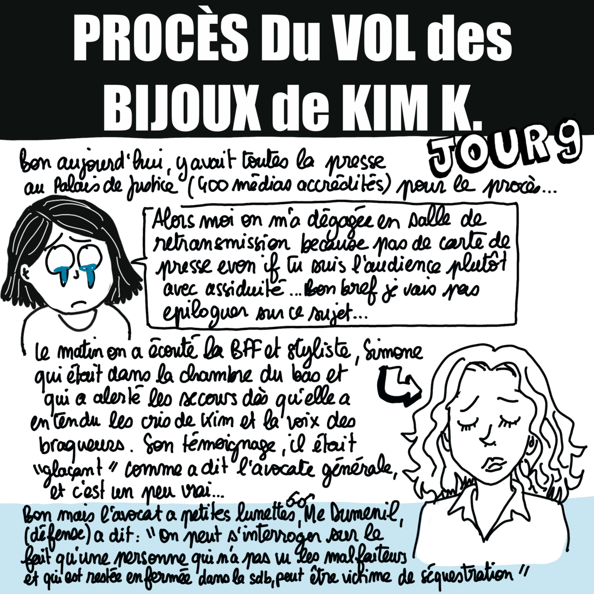 Illustration 1