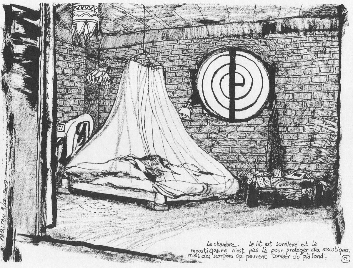 Illustration 1