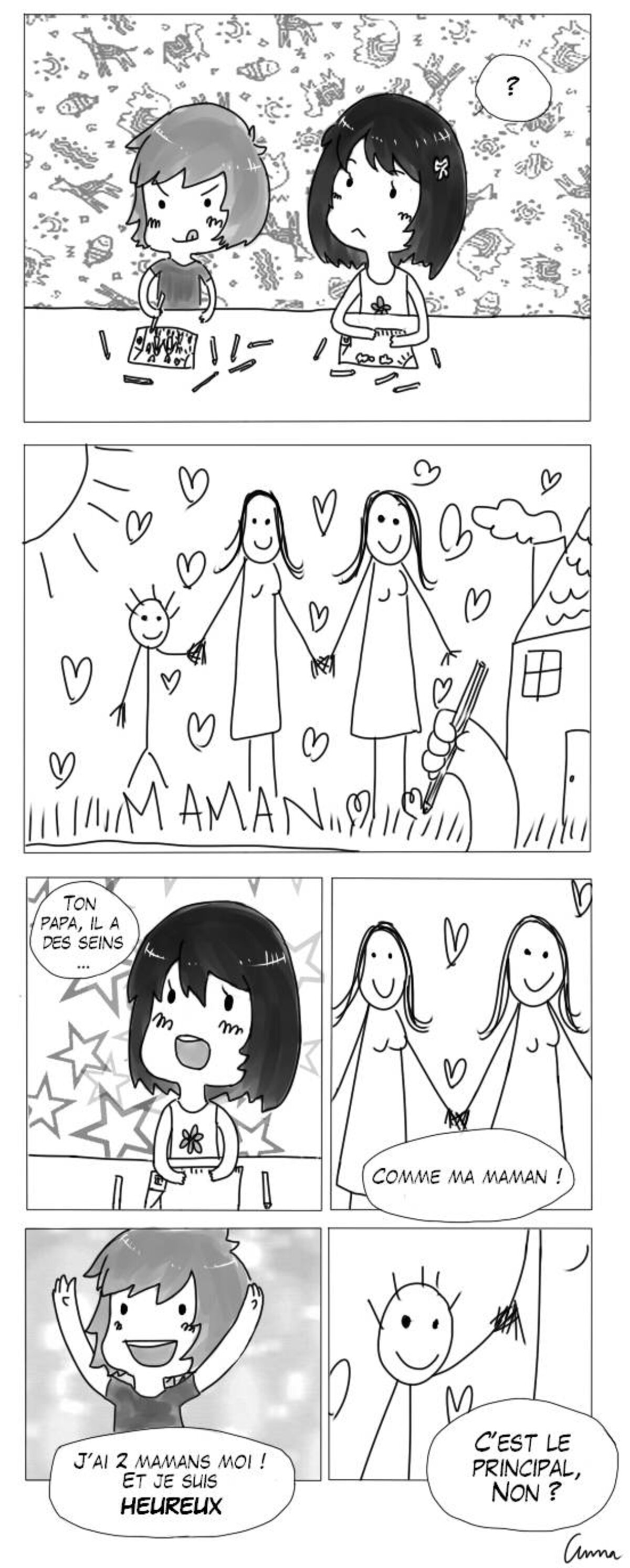Illustration 1