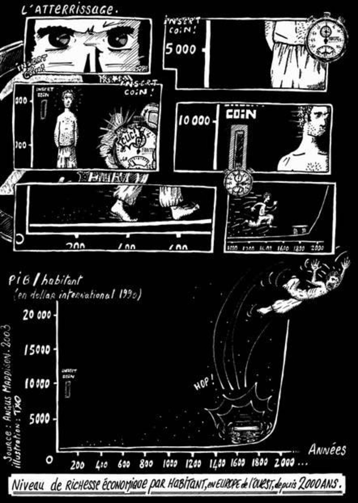 Illustration 1