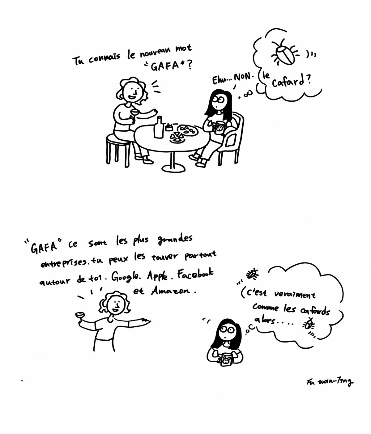 Illustration 1