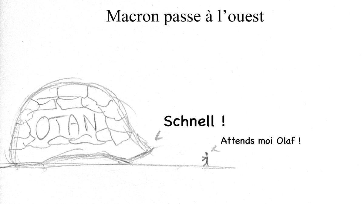 Illustration 1
