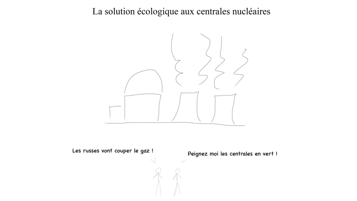 Illustration 1