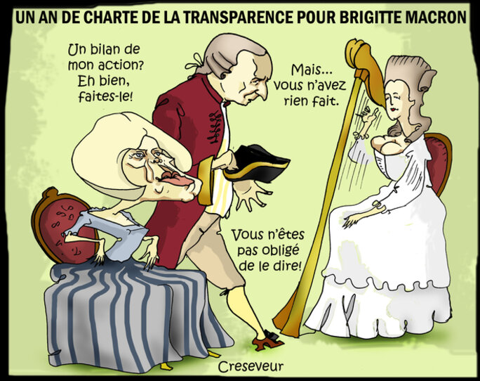 Illustration 3