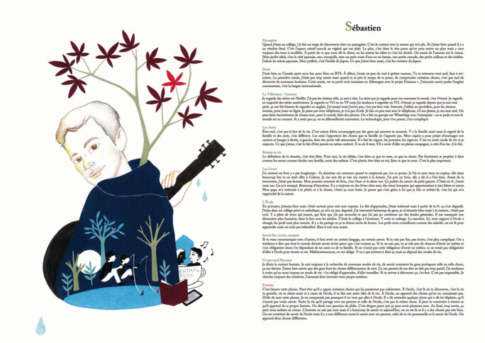 Illustration 4
