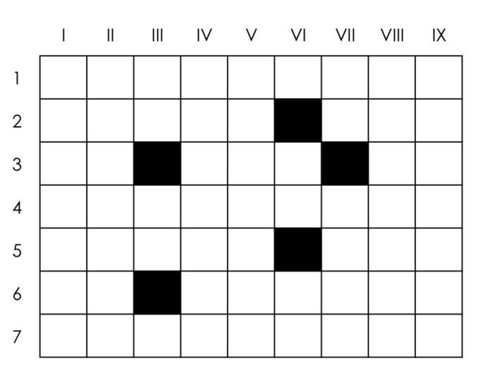 Illustration 2