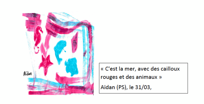 Illustration 2