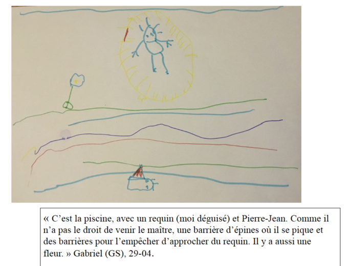 Illustration 13