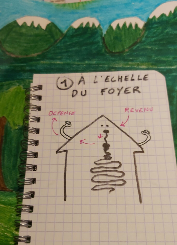 Illustration 4