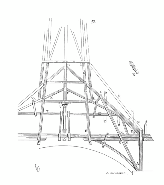 Illustration 7