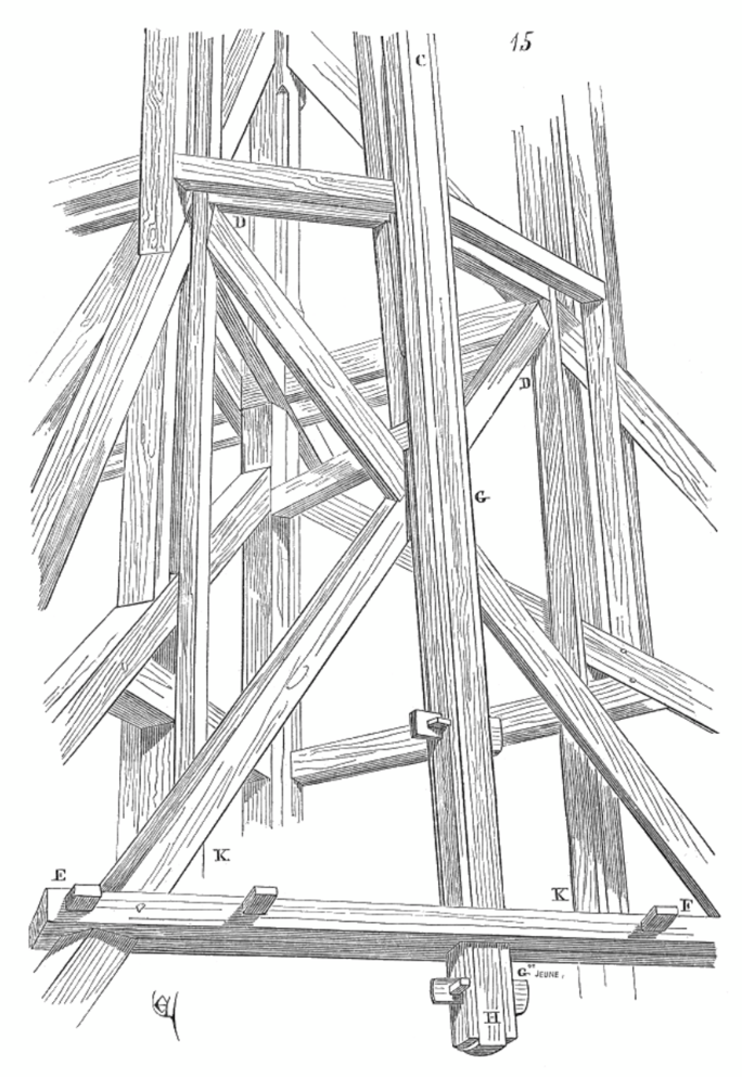Illustration 8