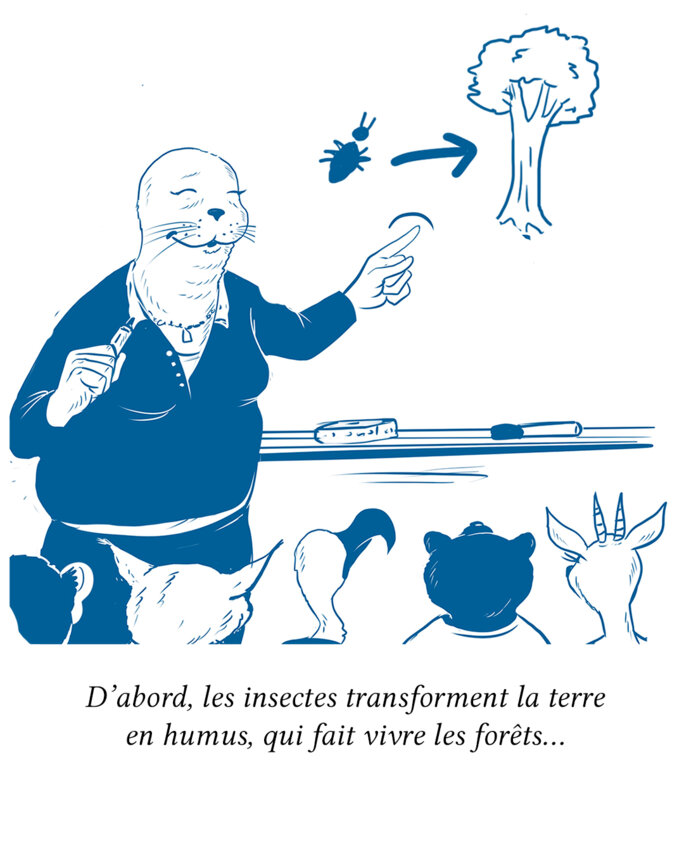 Illustration 2