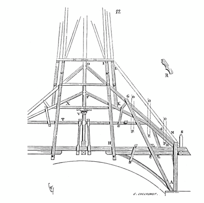 Illustration 2
