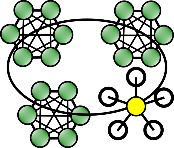 Illustration 6