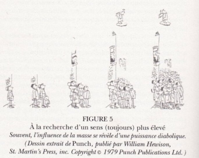 Illustration 2