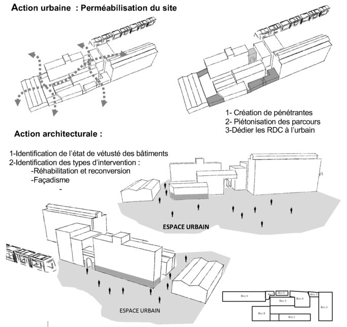 Illustration 9