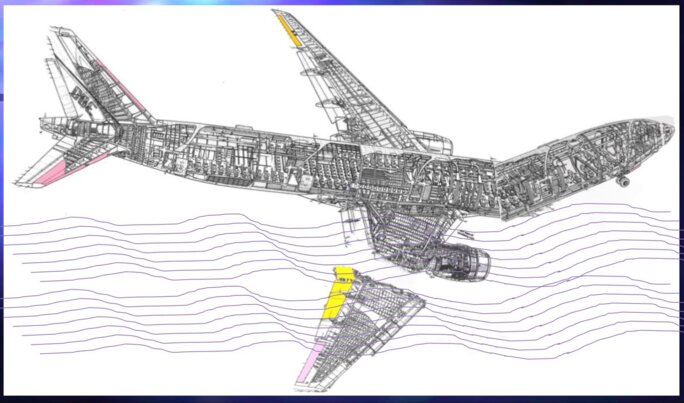 Vol MH370 : une quête inachevée (3/5 : différents scénarios possibles ...