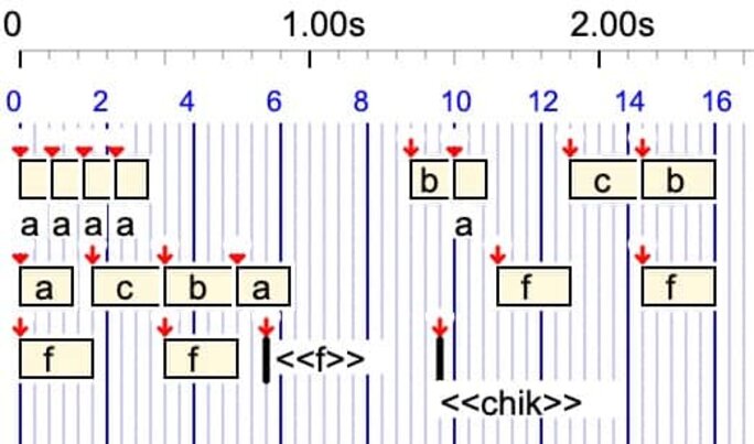 Illustration 3