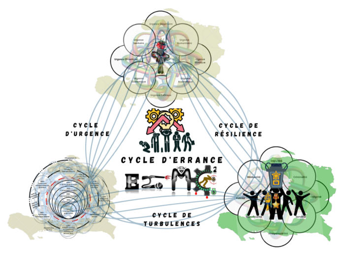 Illustration 5