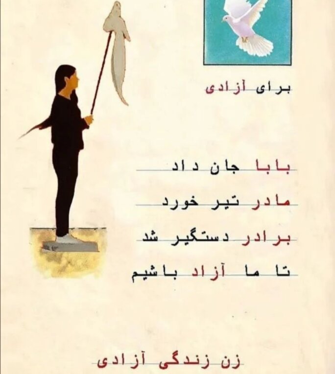 Illustration 4