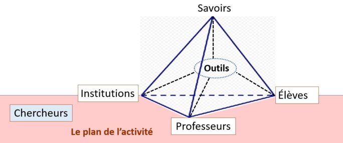 Illustration 2