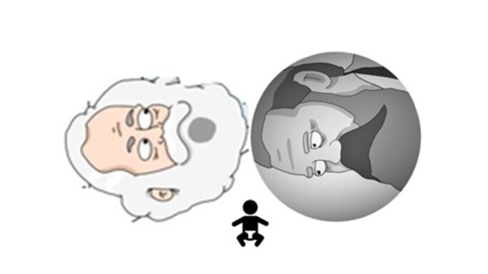 Illustration 2