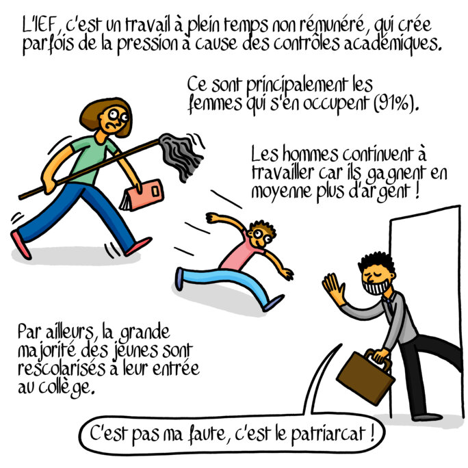 Illustration 6