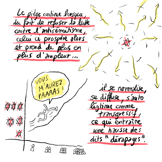 Illustration 7