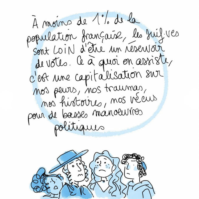 Illustration 5