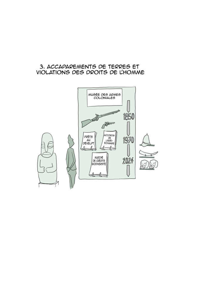Illustration 4