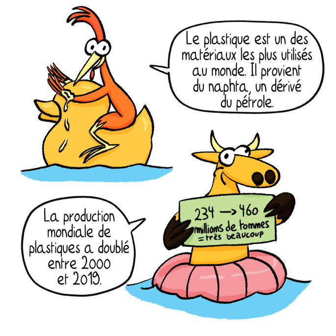 Illustration 2