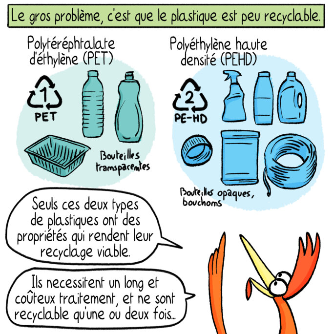 Illustration 7