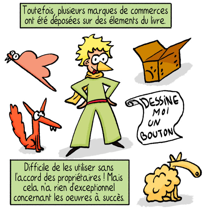 Illustration 6