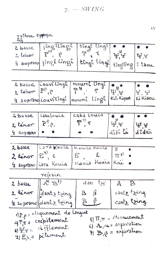 Illustration 4
