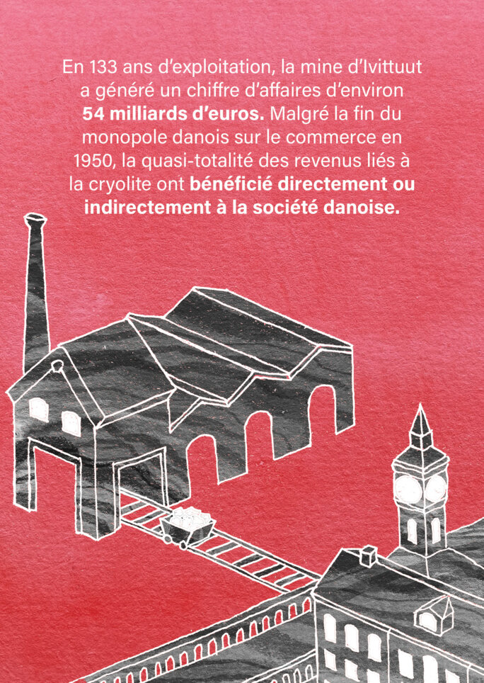 Illustration 3