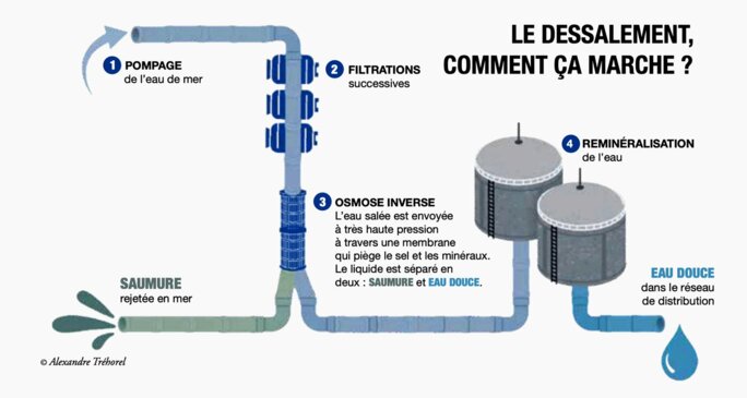 elfbar nachfüll pod läuft aus Vaccins et conseils aux voyageurs pour les îles Canaries