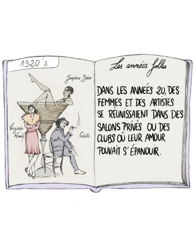 Illustration 6