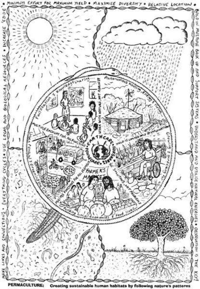 Illustration 2