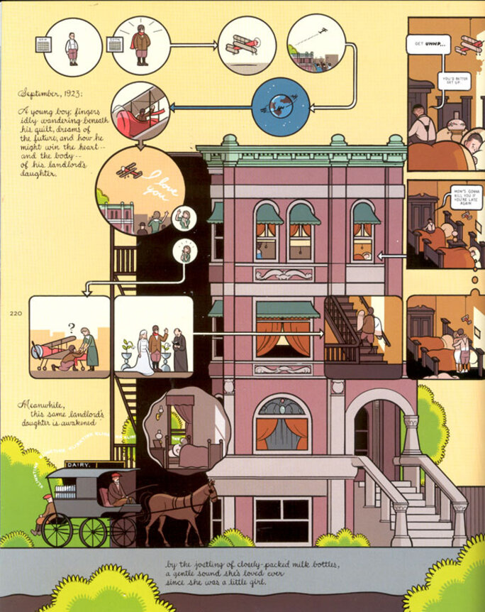 Illustration 3