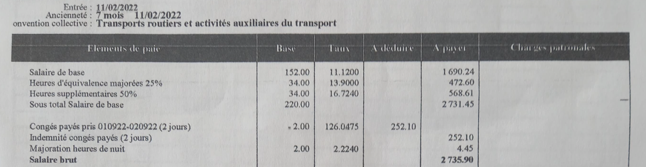 Comprendre Le Salaire D’un Routier | Le Club