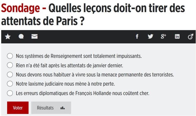 Sondage à la con du Point - novembre 2015 © Le Point Sondage à la con du Point - novembre 2015 © Le Point