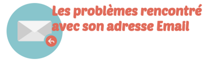 contacter-messagerie contacter-messagerie